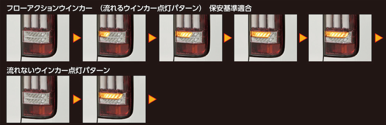 流れるウィンカー コマ割イメージ