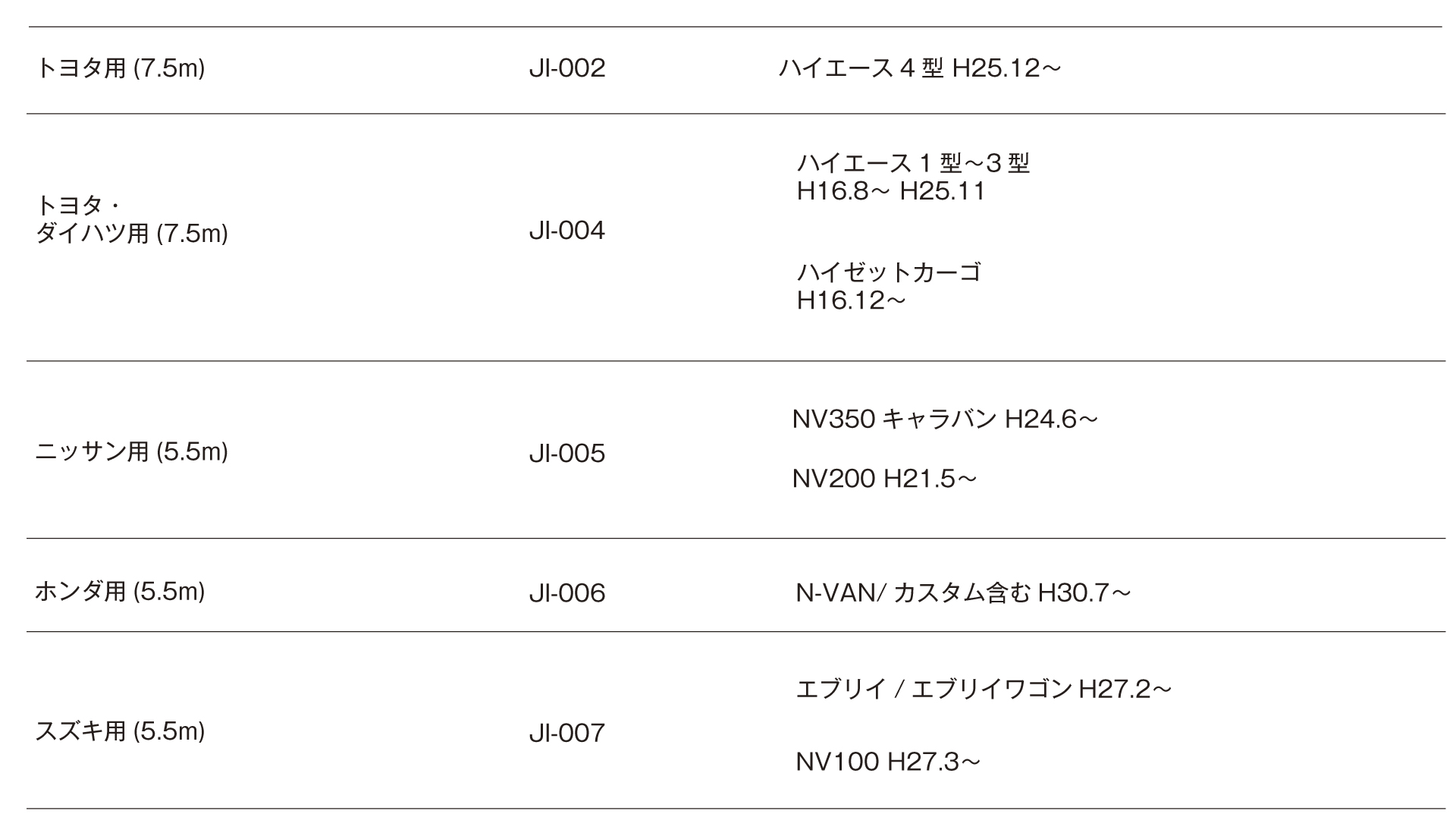 Interior idea/アイデア　でんそう君